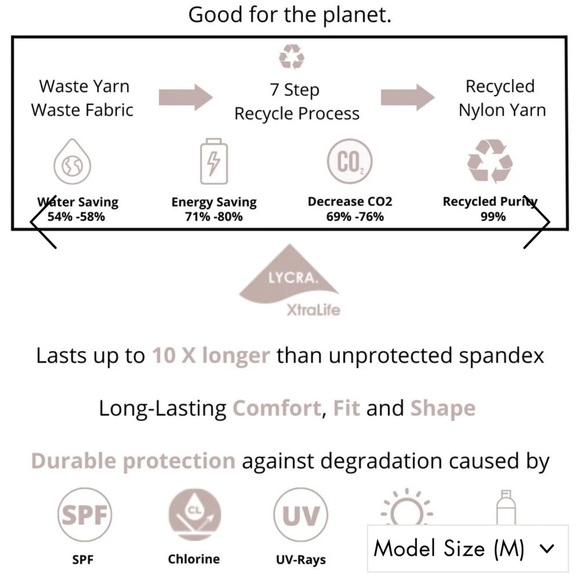 Voda Swim crossover crop top large White nwt - Picture 3 of 4